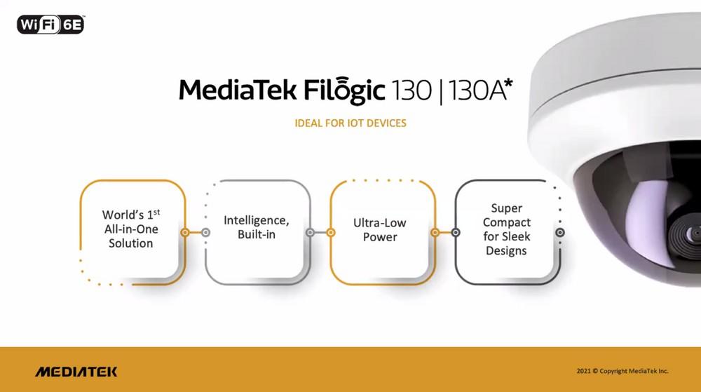 MediaTek công bố các giải pháp chip đơn mới Filogic 130 và Filogic 130A, mang kết nối Wi-Fi 6 và Bluetooth 5.2 đến với các thiết bị IoT MediaTek công bố các giải pháp chip đơn mới Filogic 130 và Filogic 130A, mang kết nối Wi-Fi 6 và Bluetooth 5.2 đến với các thiết bị IoT