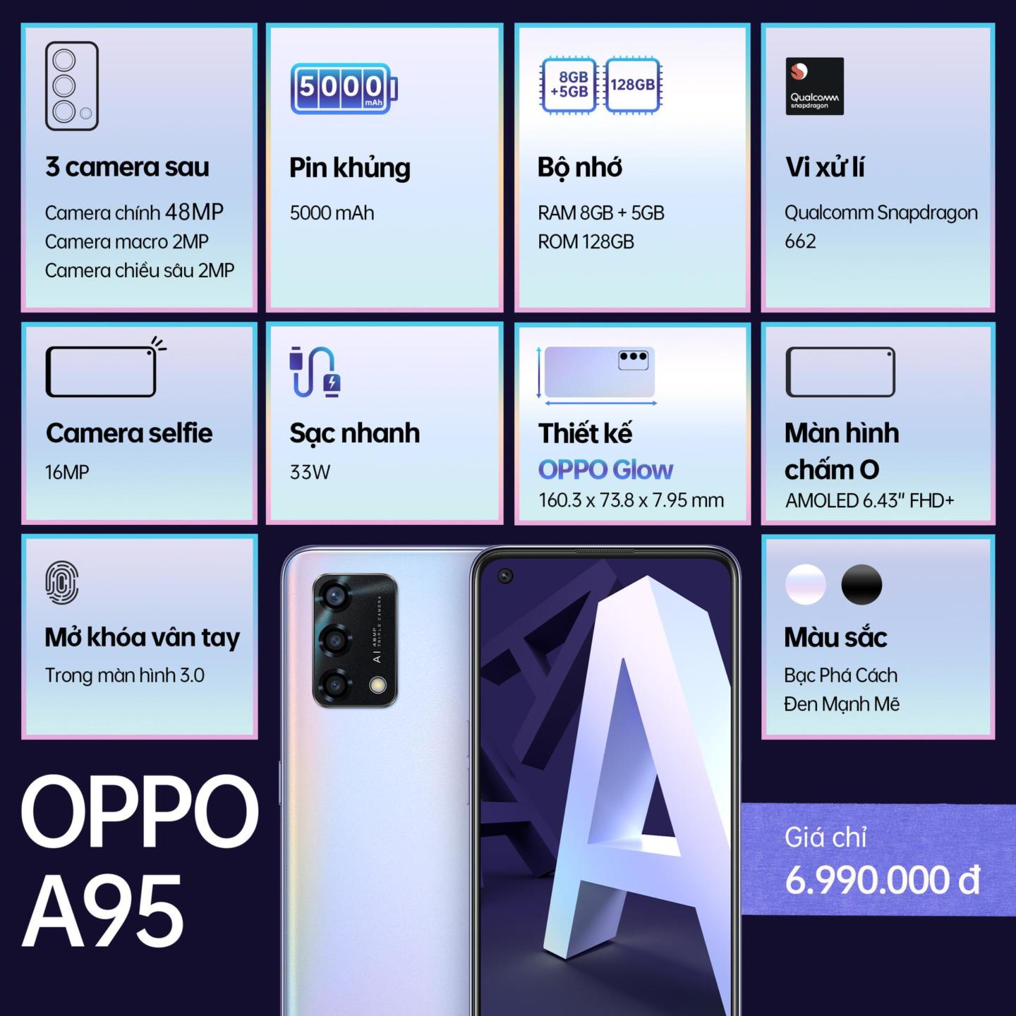 OPPO A95 ra mắt: Snapdragon 662, pin 5000mAh, sạc nhanh 33W