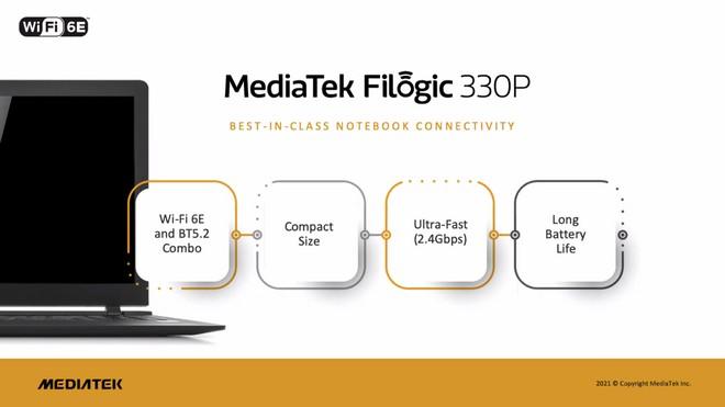MediaTek Filogic 330P