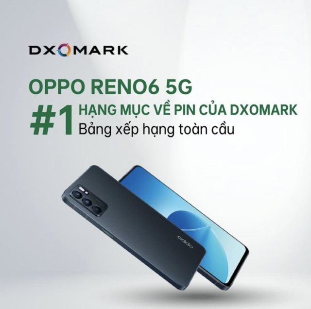 OPPO Reno6 5G dẫn đầu Bảng xếp hạng toàn cầu về pin của DXOMARK OPPO Reno6 5G dẫn đầu Bảng xếp hạng toàn cầu về pin của DXOMARK