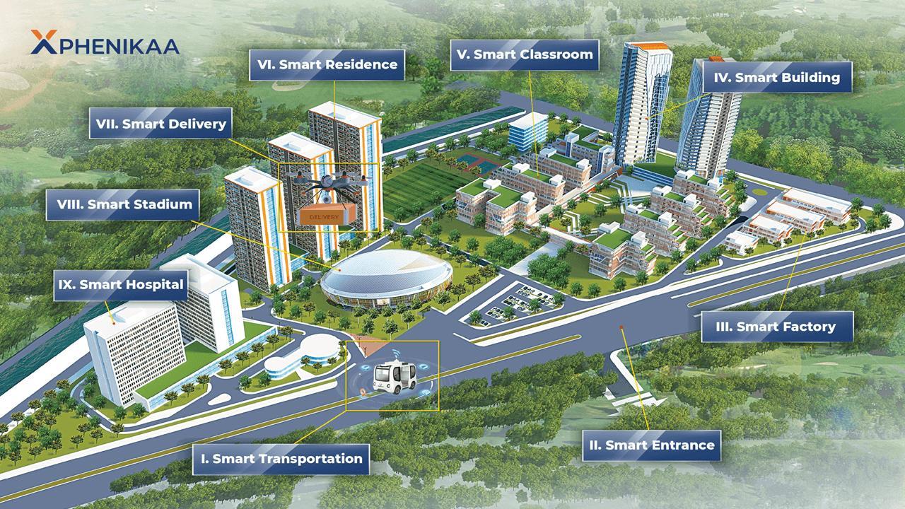 Phenikaa-X, Viettel Networks và Qualcomm ký kết thỏa thuận hợp tác xây dựng dự án tiểu đô thị đại học thông minh đầu tiên ở Việt Nam