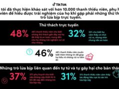 TikTok publishes report on online challenges and responses
