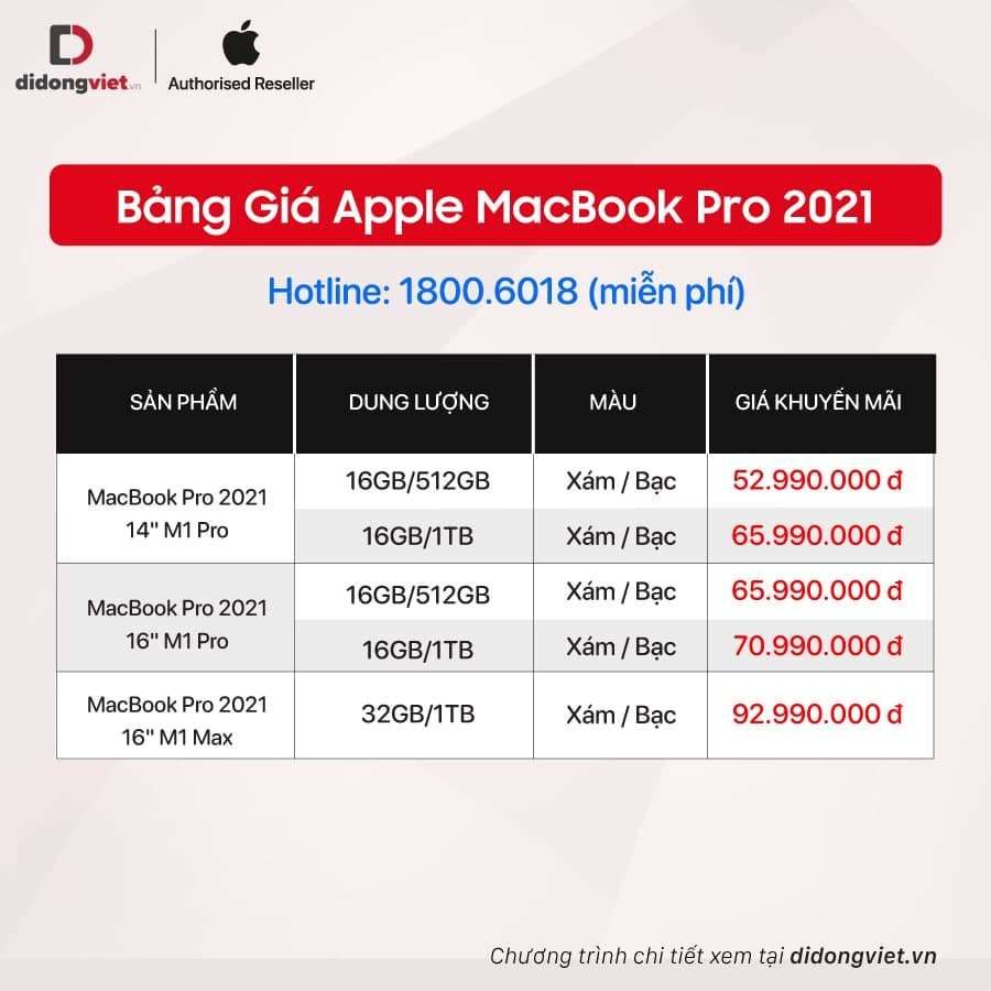 Macbook Pro 2021 cập bến thị trường Việt Nam, giá từ 52,99 triệu đồng