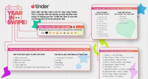 Tinder Year in Swipe 2021: những xu hướng nổi bật năm 2021 trên Tinder
