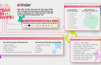 Tinder Year in Swipe 2021: những xu hướng nổi bật năm 2021 trên Tinder