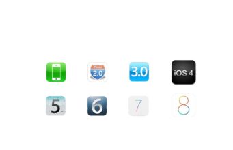 Lịch sử phát triển của hệ điều hành iOS