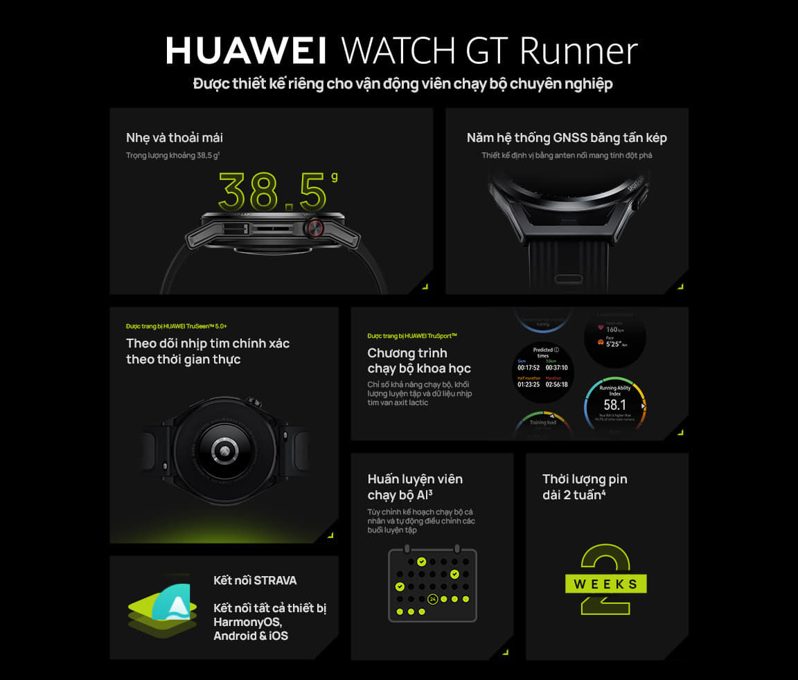 Huawei công bố giá chính thức Watch GT3 & GT Runner và ưu đãi đặt hàng