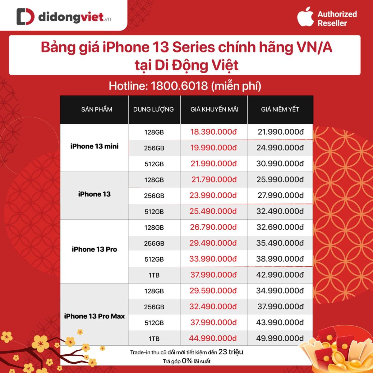 Mua iPhone 13 series làm quà Tết trở thành xu hướng mới Mua iPhone 13 series làm quà Tết trở thành xu hướng mới