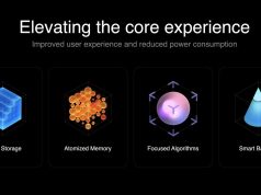 MIUI 13 chính thức ra mắt thị trường toàn cầu MIUI 13 chính thức ra mắt thị trường toàn cầu