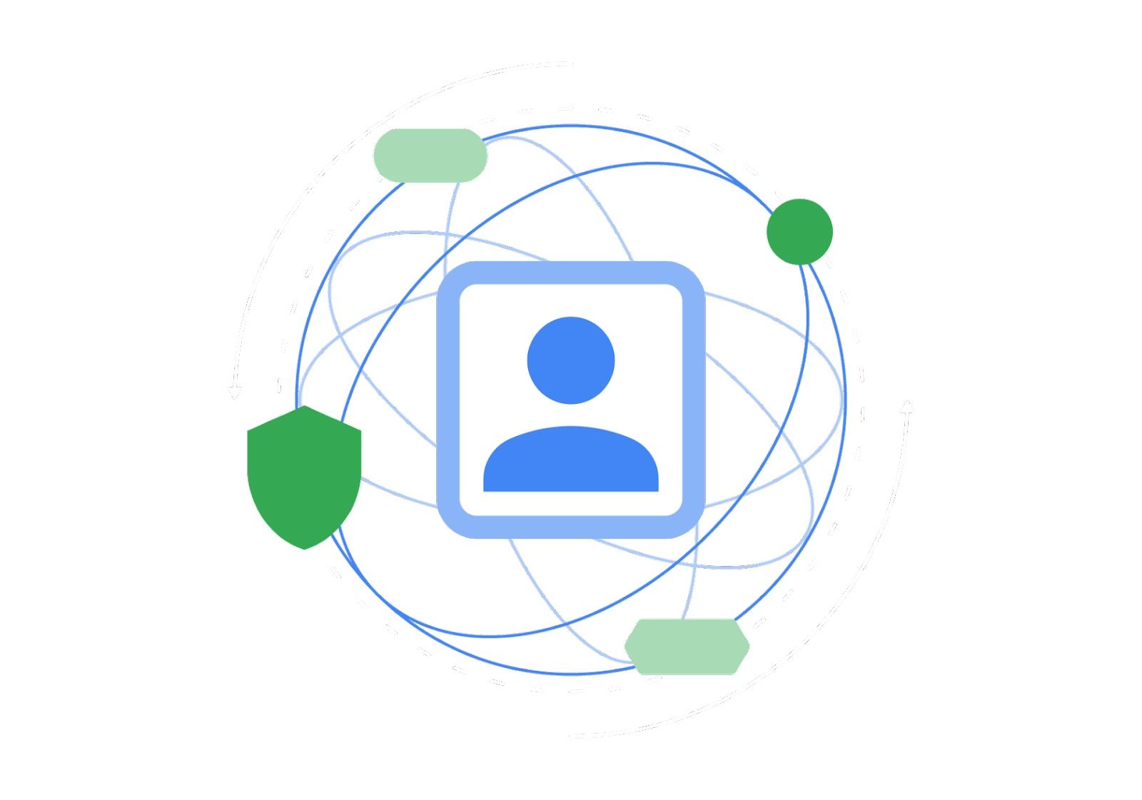 Google giới thiệu Privacy Sandbox trên Android Google giới thiệu Privacy Sandbox trên Android