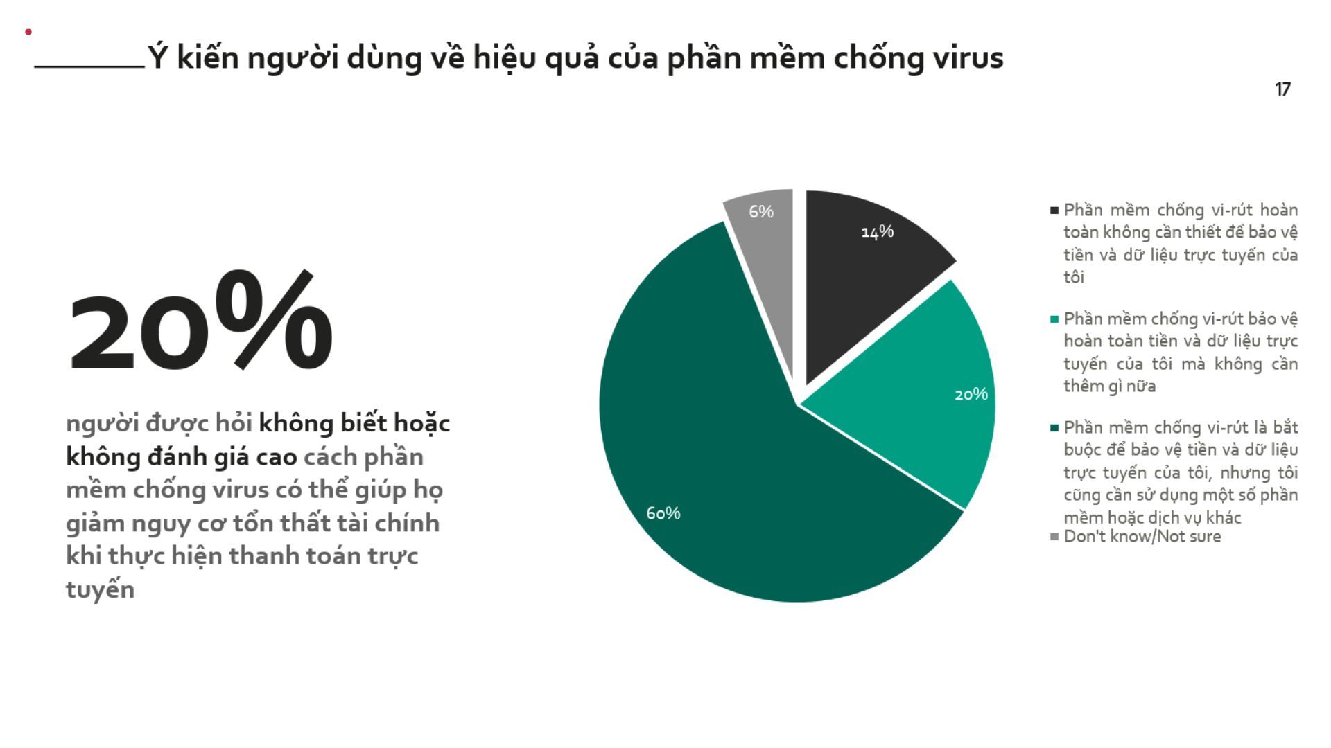 Giải pháp toàn diện bảo vệ bản thân và gia đình trước các cuộc tấn công mạng Giải pháp toàn diện bảo vệ bản thân và gia đình trước các cuộc tấn công mạng