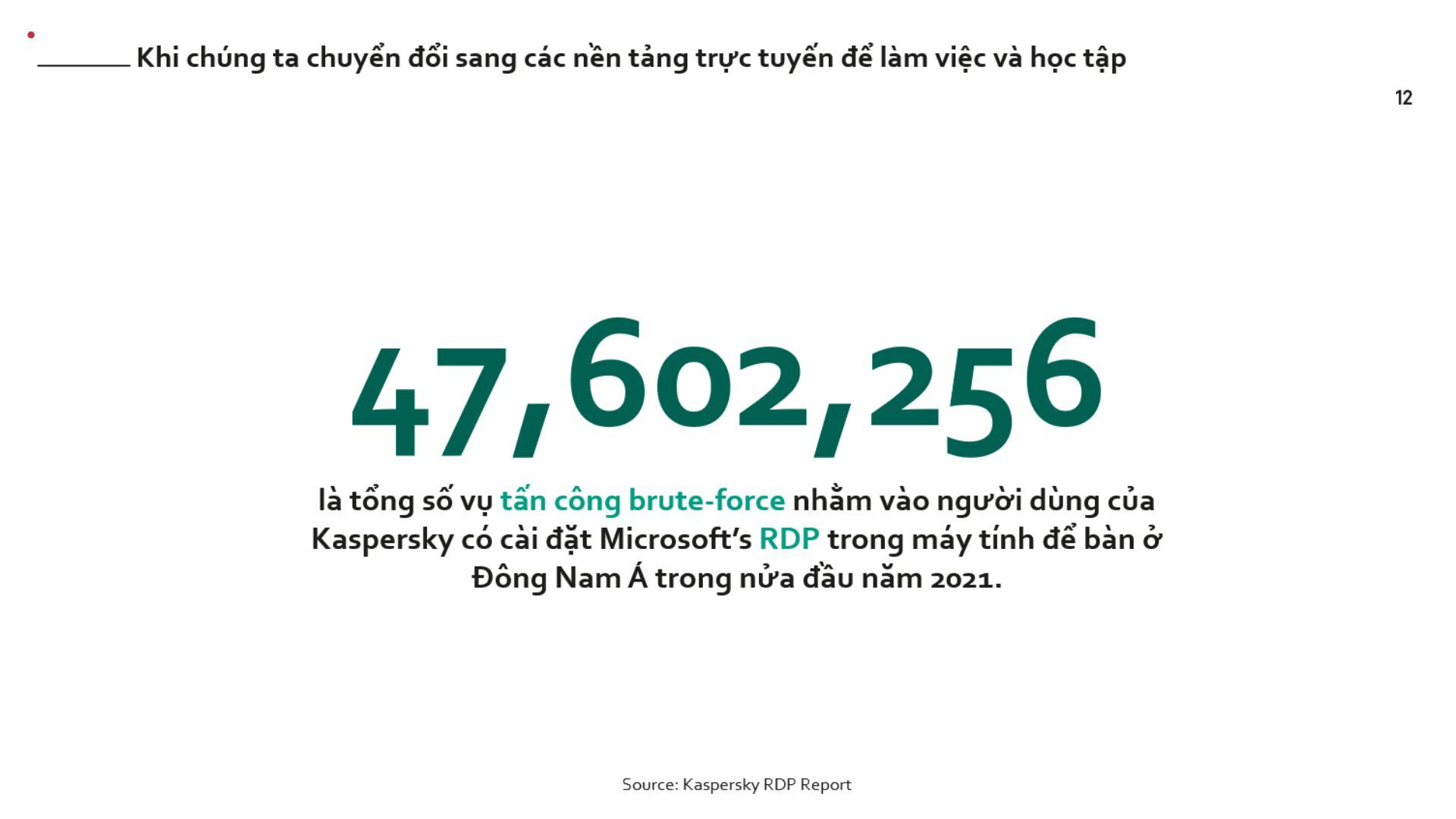 Giải pháp toàn diện bảo vệ bản thân và gia đình trước các cuộc tấn công mạng Giải pháp toàn diện bảo vệ bản thân và gia đình trước các cuộc tấn công mạng