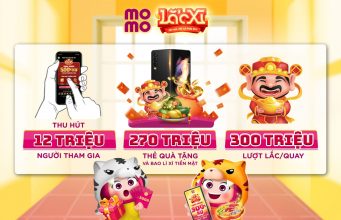 Lắc Xì 2022 khép lại với 12 triệu người chơi, 270 triệu bao lì xì tiền mặt cùng thẻ quà tặng thiết thực