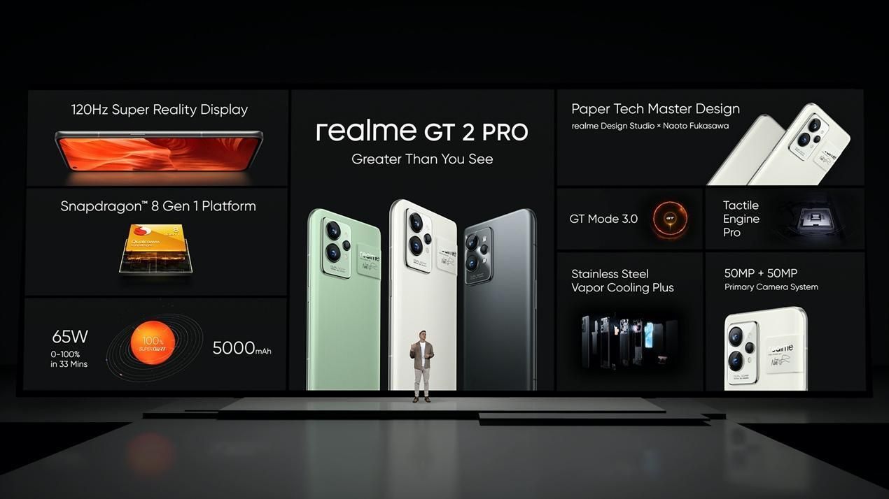 Realme Gt 2 Pro: Flagship Bền Vững Đầu Tiên Trên Thế Giới