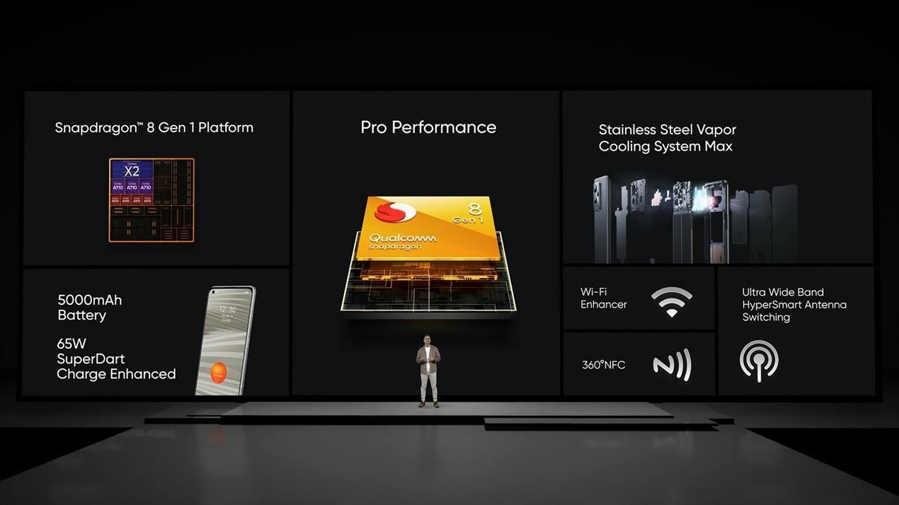 Flagship realme GT 2 Pro lên kệ, giá chưa đến 16 triệu Flagship realme GT 2 Pro lên kệ, giá chưa đến 16 triệu