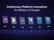 Intel ra mắt đơn vị xử lý đồ họa Arc A-Series