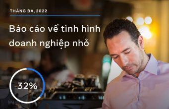 Meta: Doanh nghiệp Việt Nam đang trên đà phục hồi sau đại dịch