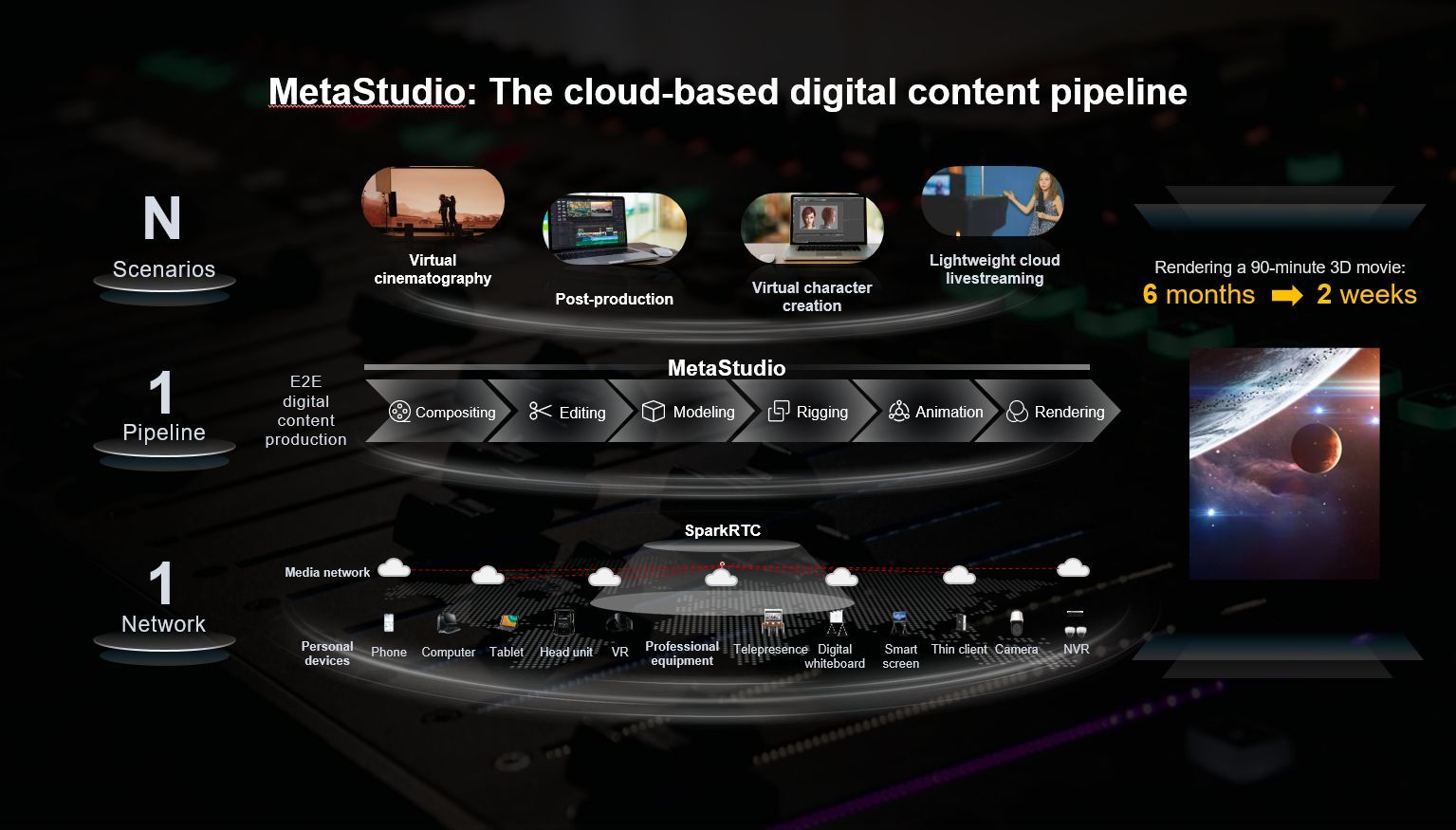 Huawei đổi mới sáng tạo không ngừng vì một thế giới thông minh ngày càng xanh hơn Huawei đổi mới sáng tạo không ngừng vì một thế giới thông minh ngày càng xanh hơn