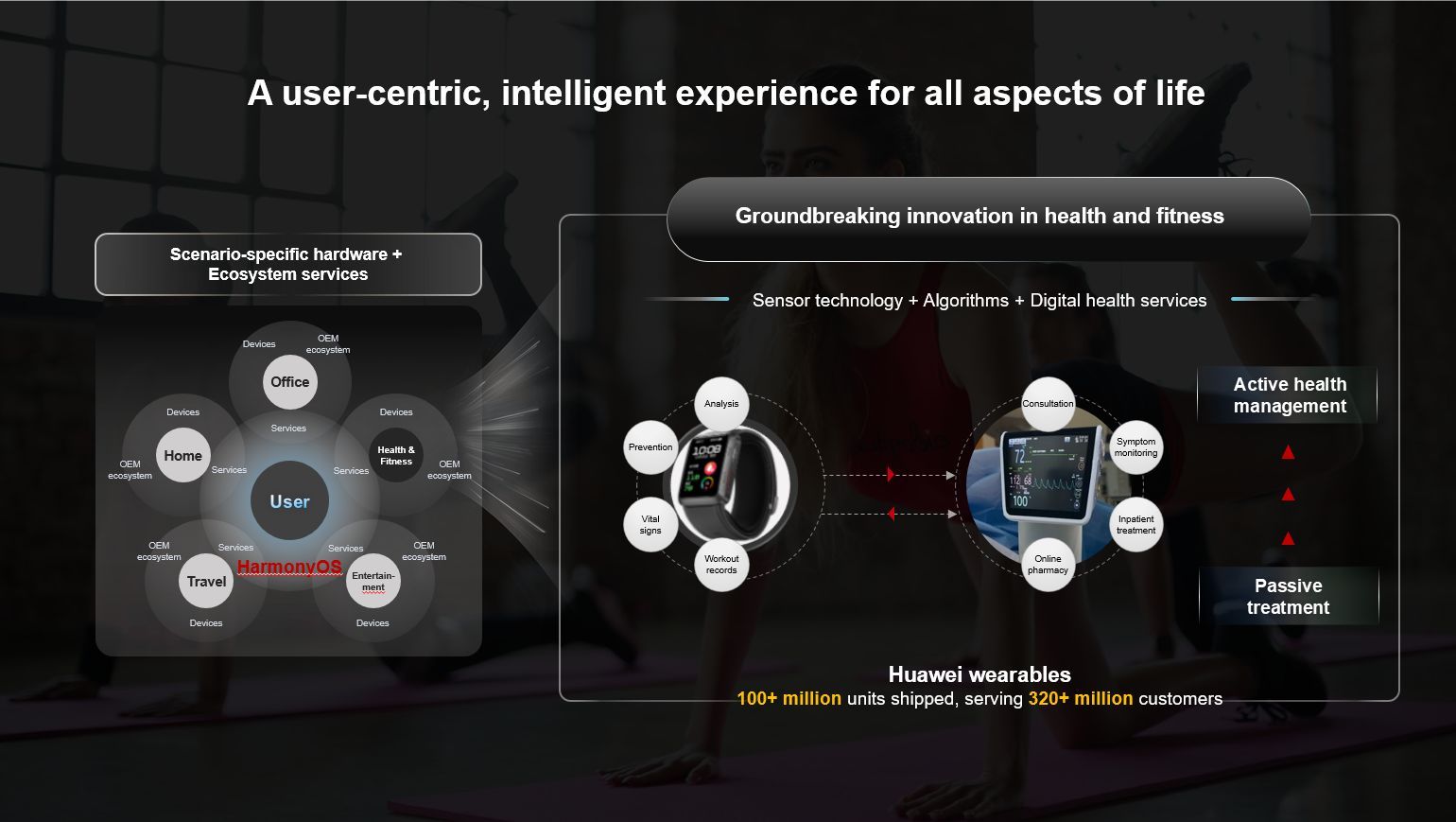 Huawei đổi mới sáng tạo không ngừng vì một thế giới thông minh ngày càng xanh hơn Huawei đổi mới sáng tạo không ngừng vì một thế giới thông minh ngày càng xanh hơn