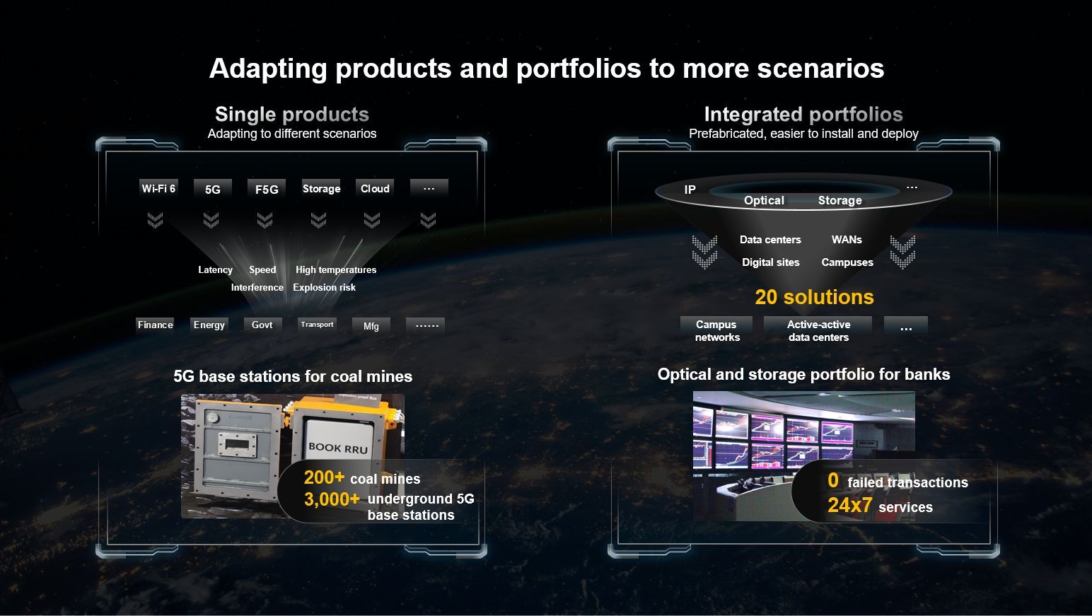 Huawei đổi mới sáng tạo không ngừng vì một thế giới thông minh ngày càng xanh hơn Huawei đổi mới sáng tạo không ngừng vì một thế giới thông minh ngày càng xanh hơn