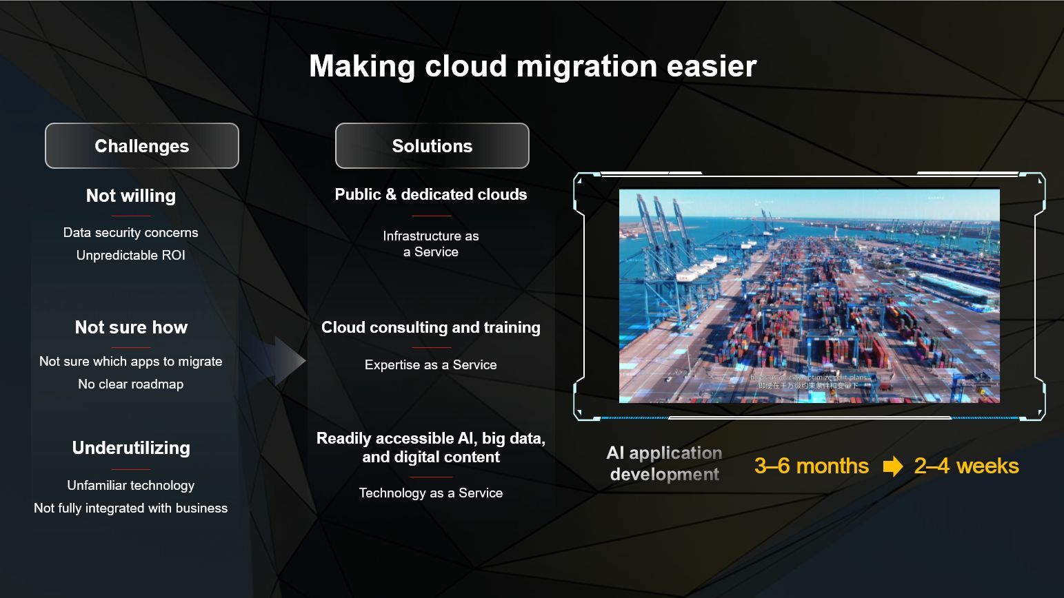 Huawei đổi mới sáng tạo không ngừng vì một thế giới thông minh ngày càng xanh hơn Huawei đổi mới sáng tạo không ngừng vì một thế giới thông minh ngày càng xanh hơn