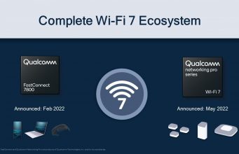 Qualcomm ra mắt Wi-Fi 7 Networking Pro - nền tảng Wi-Fi 7 thương mại có khả năng mở rộng lớn nhất thế giới