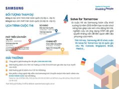 Samsung khởi động cuộc thi Solve for Tomorrow 2022: Ươm mầm sáng tạo công nghệ trong thế hệ trẻ