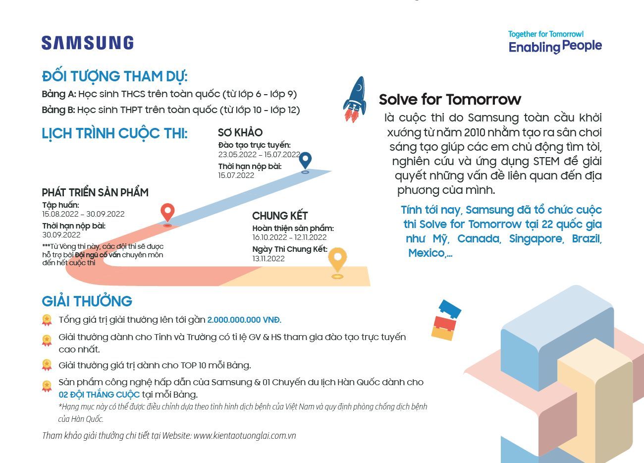 Samsung khởi động cuộc thi Solve for Tomorrow 2022: Ươm mầm sáng tạo công nghệ trong thế hệ trẻ Samsung khởi động cuộc thi Solve for Tomorrow 2022: Ươm mầm sáng tạo công nghệ trong thế hệ trẻ