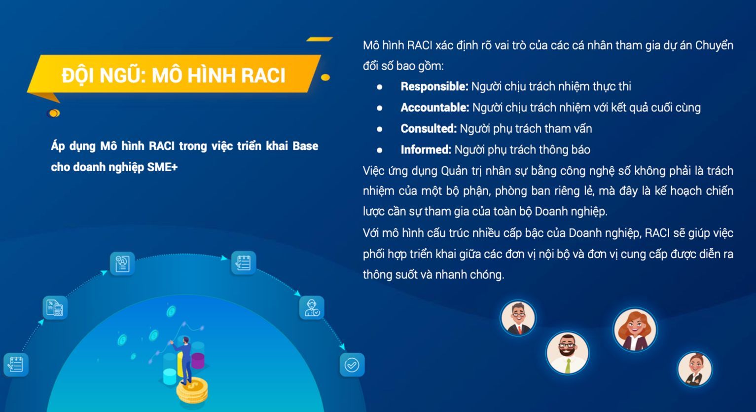 Nền tảng Make in Viet Nam Base.vn đưa giải pháp chuyển đổi số đến với Hậu Giang Nền tảng Make in Viet Nam Base.vn đưa giải pháp chuyển đổi số đến với Hậu Giang