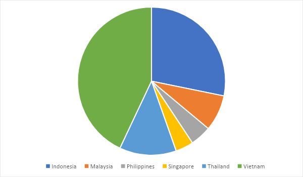 No More Ransom đã giúp hơn 1,5 triệu người dùng mở khóa thiết bị No More Ransom đã giúp hơn 1,5 triệu người dùng mở khóa thiết bị