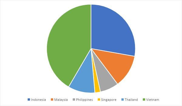 No More Ransom đã giúp hơn 1,5 triệu người dùng mở khóa thiết bị No More Ransom đã giúp hơn 1,5 triệu người dùng mở khóa thiết bị