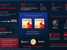 Qualcomm Snapdragon W5+ & W5 cho thiết bị đeo