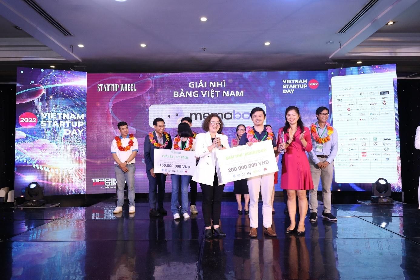 Ứng dụng memobot của VAIS đạt 2 giải thưởng quan trọng trong cuộc thi Startup Wheel 2022 Ứng dụng memobot của VAIS đạt 2 giải thưởng quan trọng trong cuộc thi Startup Wheel 2022