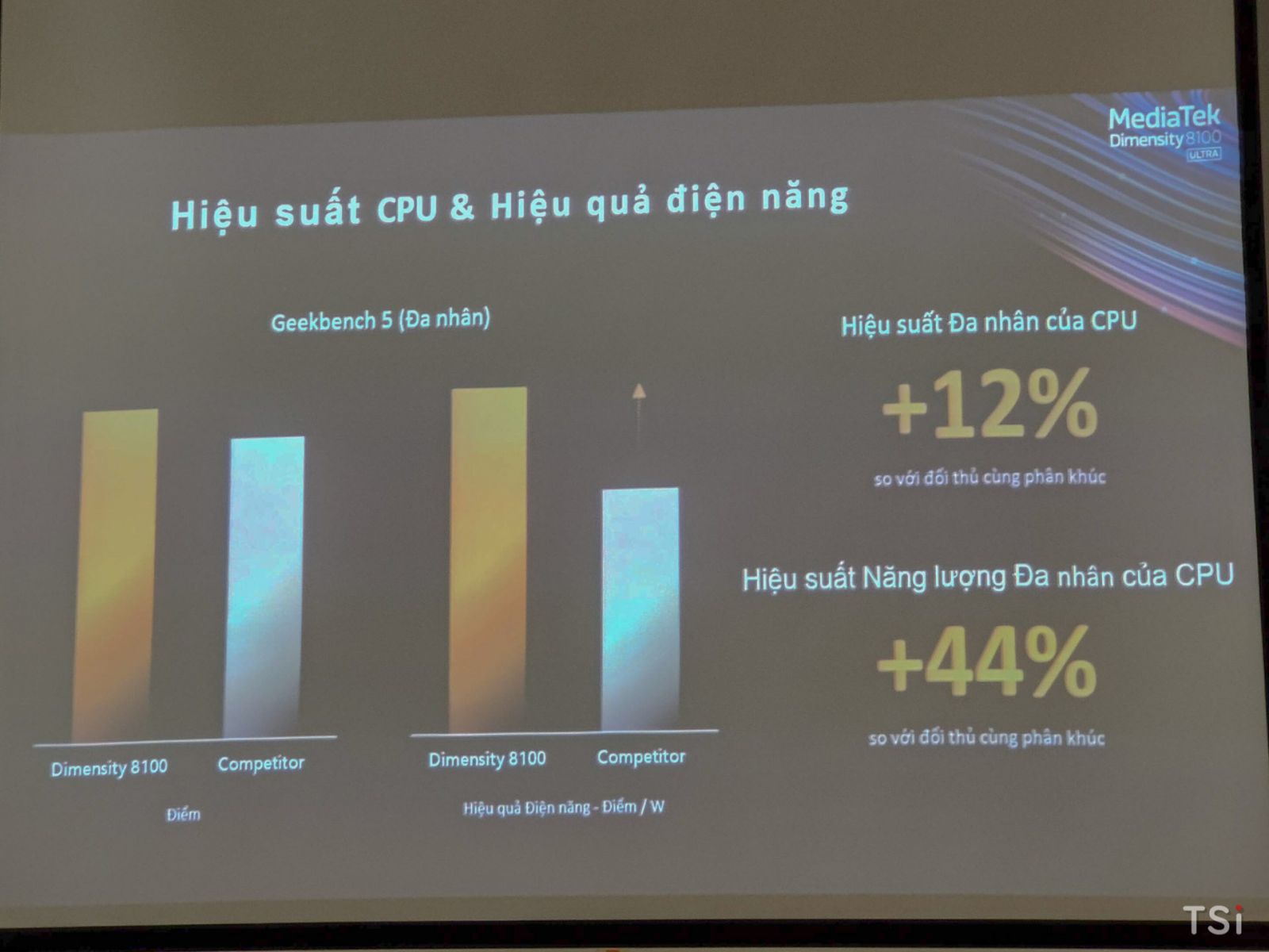 MediaTek ra mắt Dimensity 8100 Ultra cho smartphone cao cấp