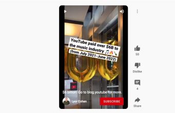 YouTube trả 6 tỷ USD cho ngành công nghiệp âm nhạc