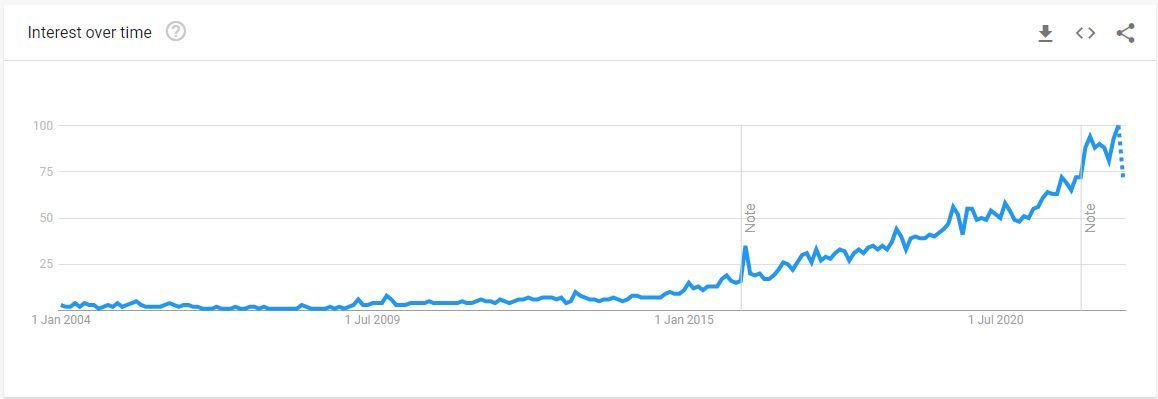 Cùng Google bảo mật và kiểm soát tài khoản trong tháng nhận thức An Toàn Mạng Thế Giới Cùng Google bảo mật và kiểm soát tài khoản trong tháng nhận thức An Toàn Mạng Thế Giới
