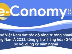 Báo cáo e-Conomy SEA 2022: Việt Nam đạt tăng trưởng kinh tế số cao nhất khu vực Đông Nam Á trong năm 2022