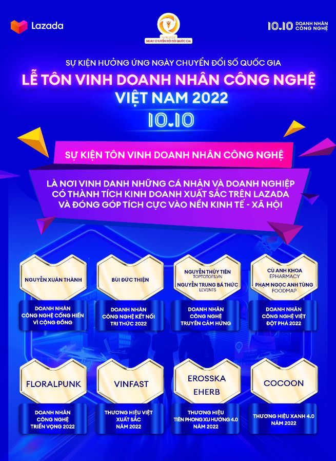 Lazada tôn vinh doanh nhân công nghệ Việt Lazada tôn vinh doanh nhân công nghệ Việt