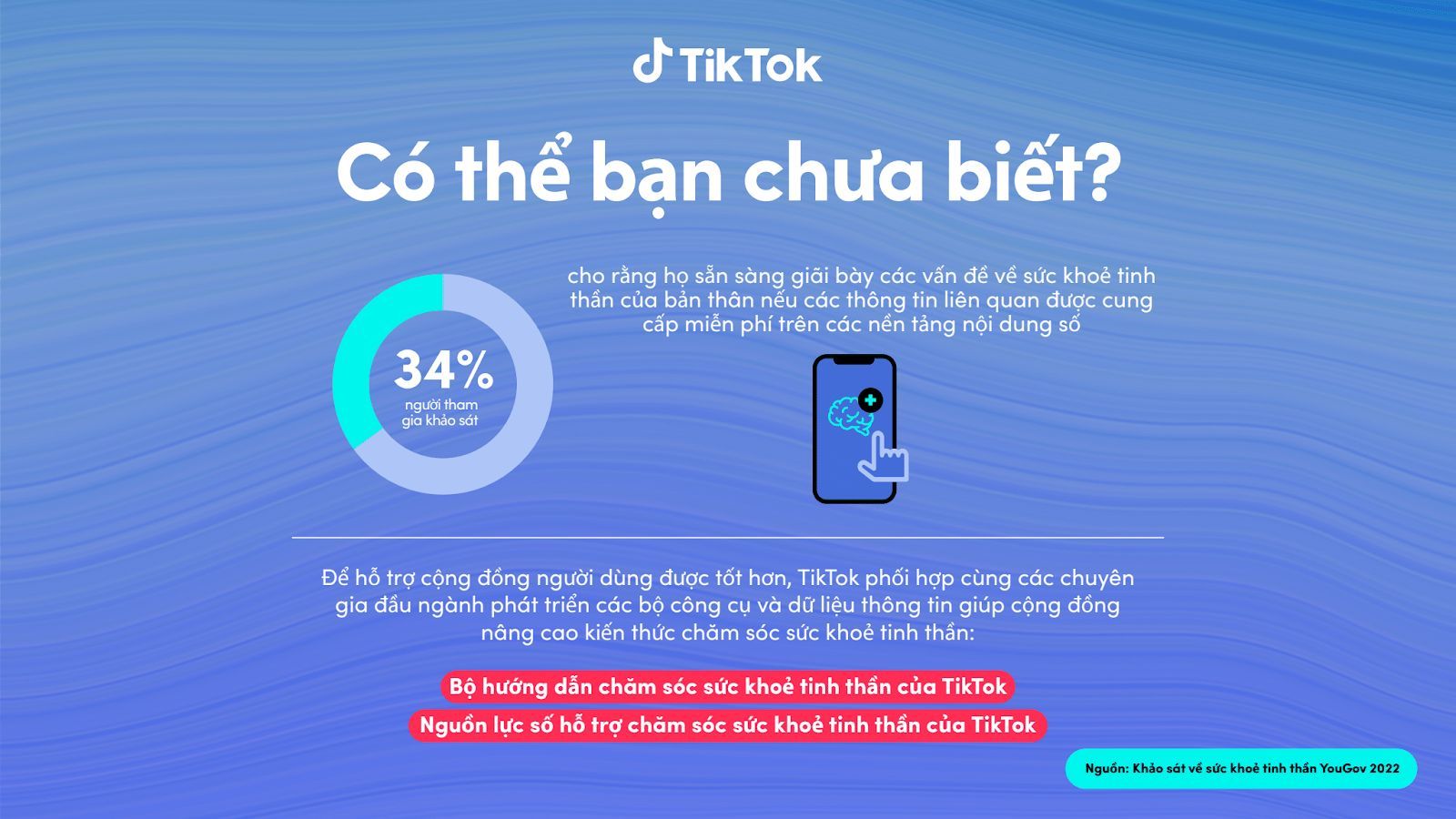 TikTok cập nhật các tính năng an toàn nhằm củng cố cam kết thúc đẩy không gian kỹ thuật số lành mạnh TikTok cập nhật các tính năng an toàn nhằm củng cố cam kết thúc đẩy không gian kỹ thuật số lành mạnh