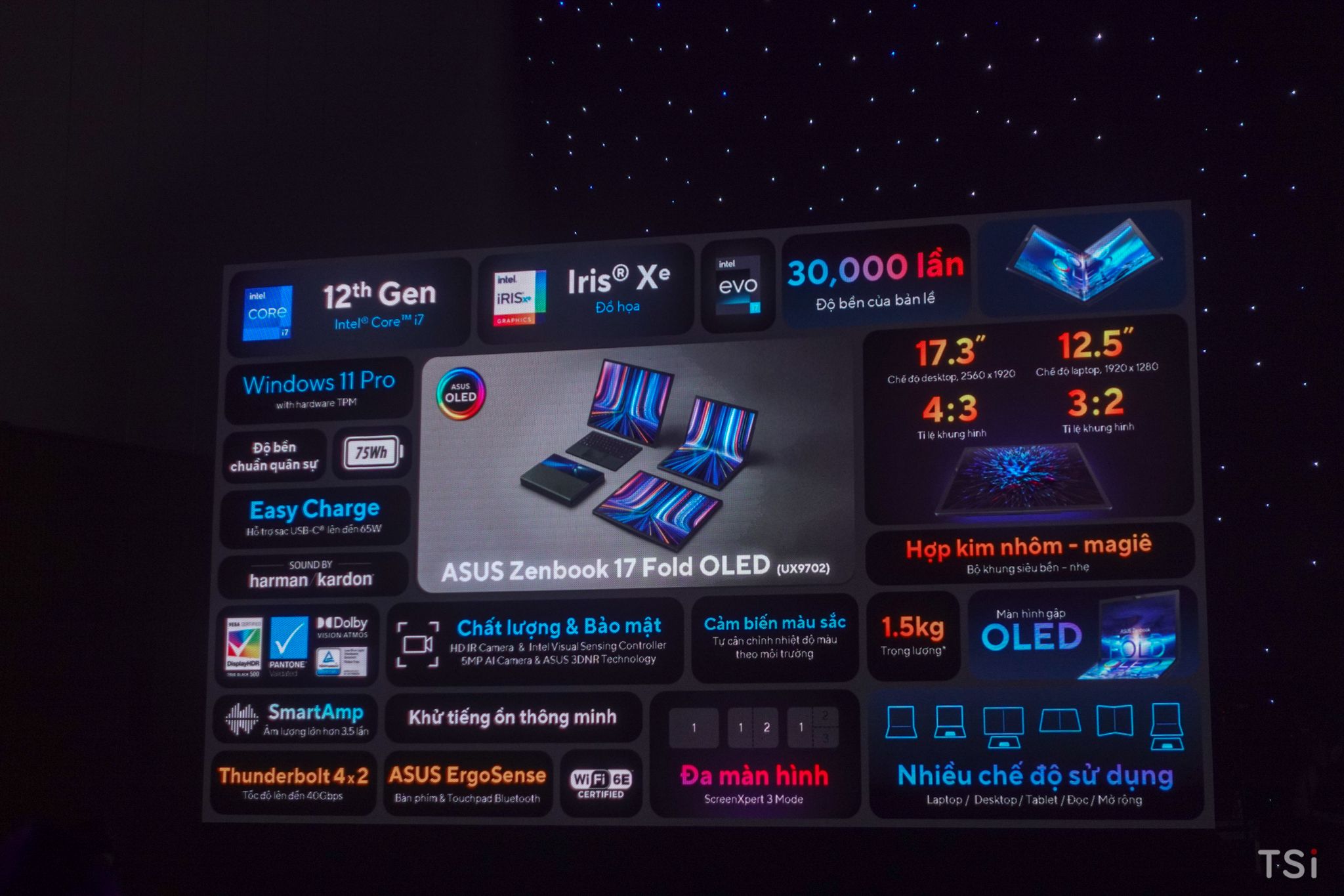 ASUS ra mắt Zenbook 17 Fold OLED (UX9702), giá 90 triệu đồng ASUS ra mắt Zenbook 17 Fold OLED (UX9702), giá 90 triệu đồng