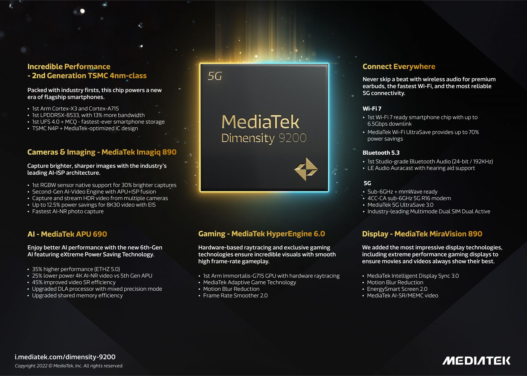 MediaTek ra mắt chipset Flagship Dimensity 9200 MediaTek ra mắt chipset Flagship Dimensity 9200