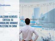 Qualcomm đạt cột mốc quan trọng về mạng 5G Standalone mmWave Tại Trung Quốc