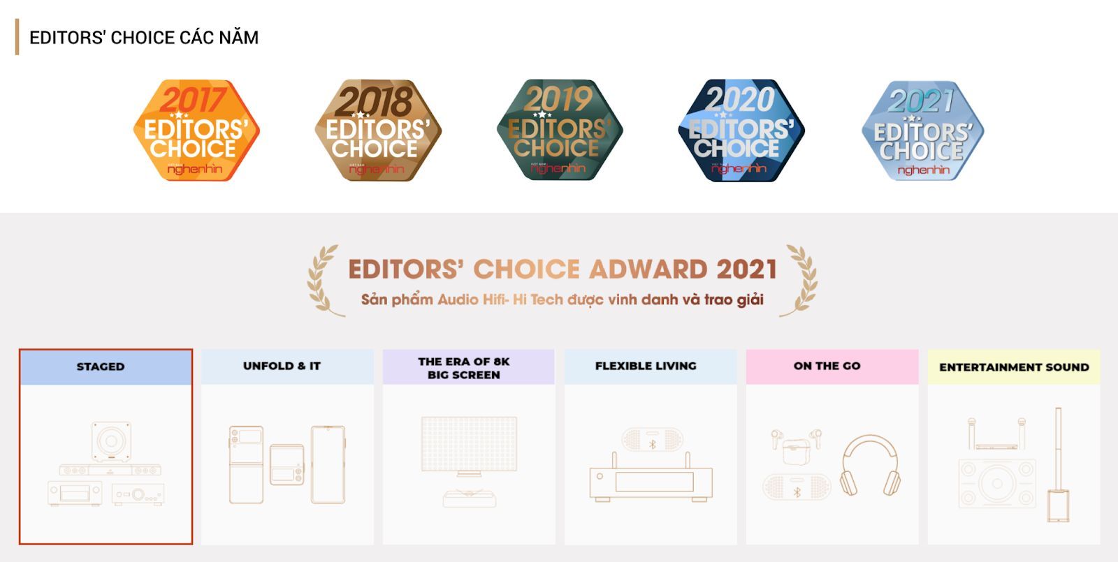 Editors' Choice Awards 2022 công bố chủ đề: Unfold Boundaries - Khai Mở Giới Hạn Editors' Choice Awards 2022 công bố chủ đề: Unfold Boundaries - Khai Mở Giới Hạn