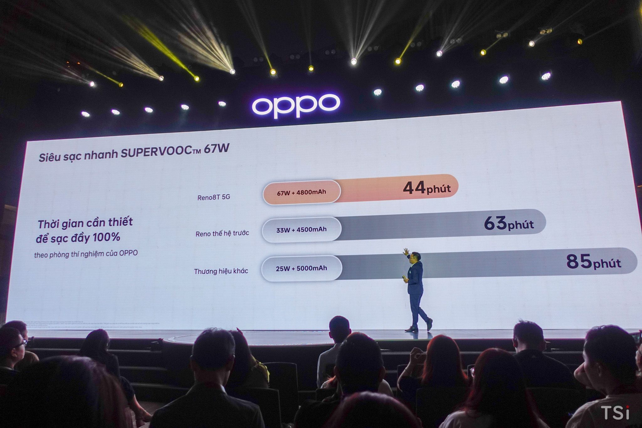 OPPO Reno8 T Series ra mắt cùng tai nghe không dây Enco Air3 OPPO Reno8 T Series ra mắt cùng tai nghe không dây Enco Air3