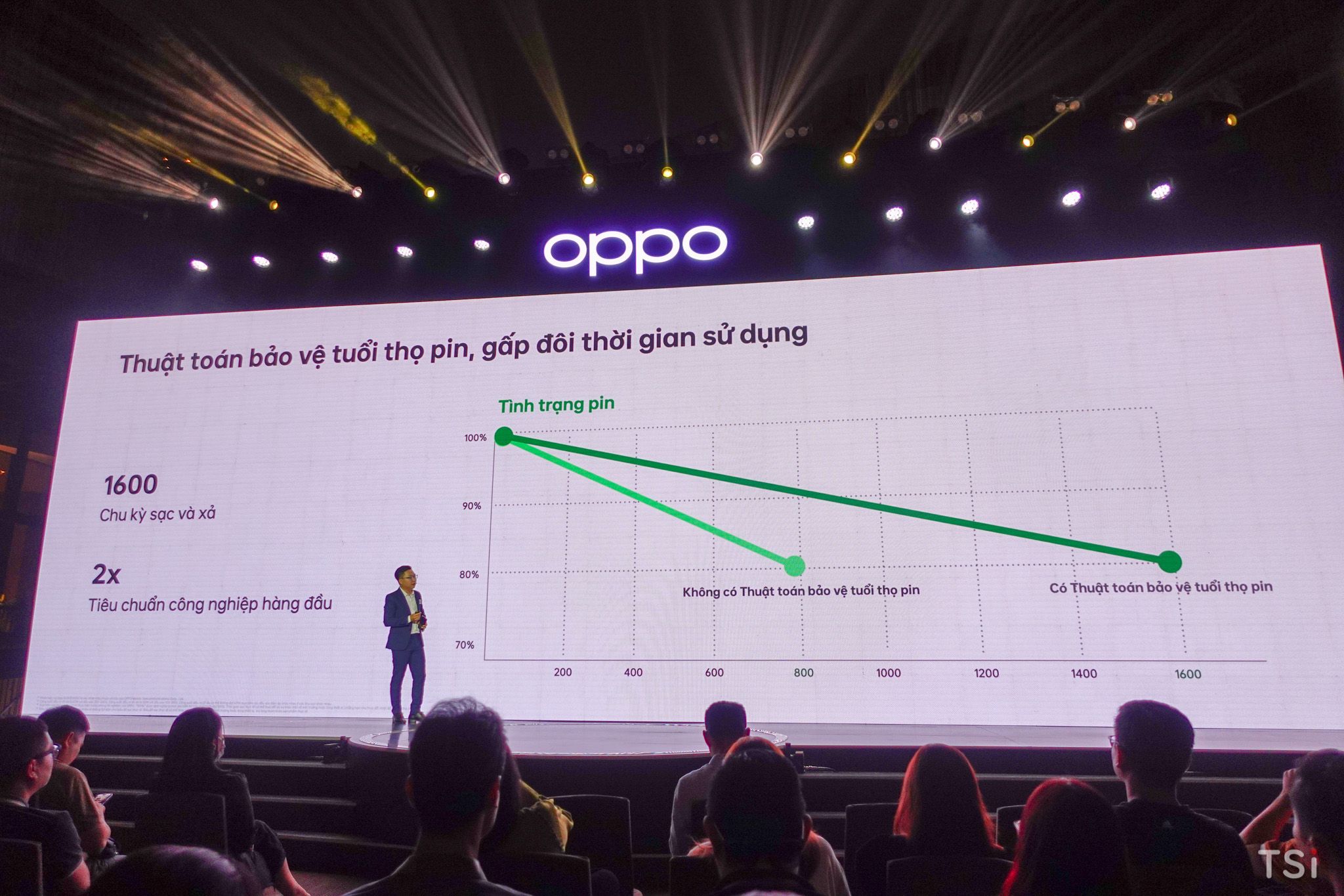 OPPO Reno8 T Series ra mắt cùng tai nghe không dây Enco Air3 OPPO Reno8 T Series ra mắt cùng tai nghe không dây Enco Air3