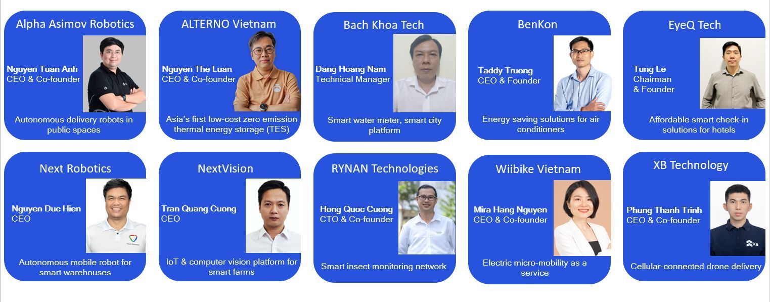 Qualcomm công bố danh sách các Đội vào Chung kết Thử thách Đổi mới Sáng tạo QVIC 2023 Qualcomm công bố danh sách các Đội vào Chung kết Thử thách Đổi mới Sáng tạo QVIC 2023
