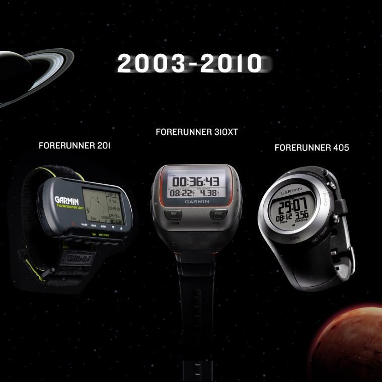 Garmin kỷ niệm 20 năm ra mắt dòng Forerunner - Đồng hồ GPS đầu tiên trên thế giới Garmin kỷ niệm 20 năm ra mắt dòng Forerunner - Đồng hồ GPS đầu tiên trên thế giới