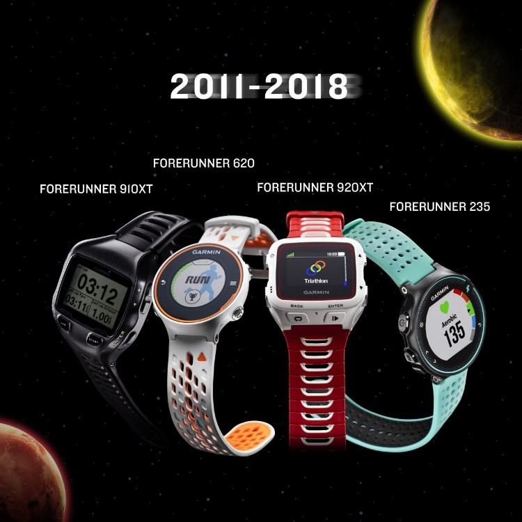 Garmin kỷ niệm 20 năm ra mắt dòng Forerunner - Đồng hồ GPS đầu tiên trên thế giới Garmin kỷ niệm 20 năm ra mắt dòng Forerunner - Đồng hồ GPS đầu tiên trên thế giới