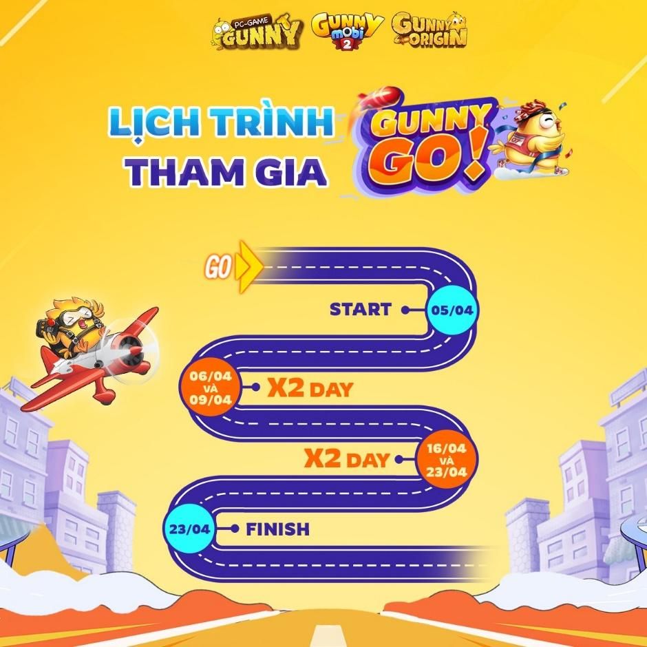 Hơn 4000 game thủ tham gia giải chạy bộ Gunny GO! Hơn 4000 game thủ tham gia giải chạy bộ Gunny GO!