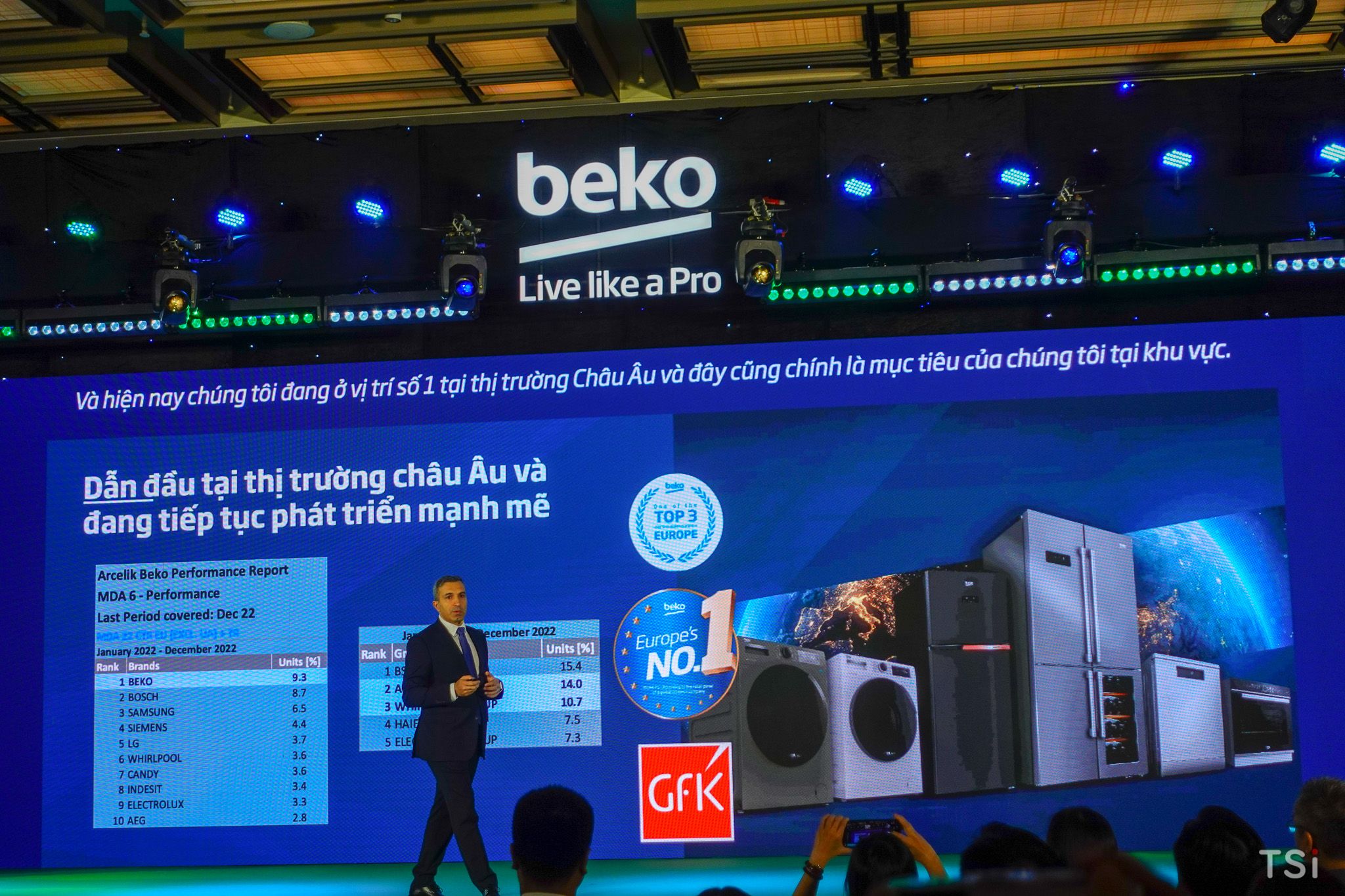 Beko ra mắt hàng loạt sản phẩm gia dụng mới Beko ra mắt hàng loạt sản phẩm gia dụng mới